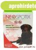 NeoSpotix / Biospotix Spot On kullancs, bolha ellen kutykna