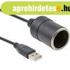 USB szivargyjt talakt kbel 5V ->12V 3D01-15-1