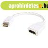 StarTech.com Mini DVI to HDMI Video Adapter for Macbooks and