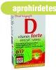 Naturland D-vitamin forte tabletta (60 db)