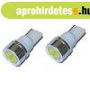 LED Dida T10 foglalat prban