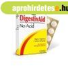 No Acid L�gos�t�-savlek�t� 12 tabletta
