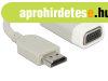 DeLock Adapter HDMI-A male > VGA female