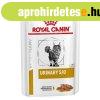 Royal Canin Feline Urinary S/O GRAVY 85 g 