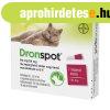 Dronspot f�regtelen�t� macska spot-on 1,12 ml 2db nagy m�ret