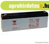 YUASA 12V, 2,3Ah Zsel�s, �lom akkumul�tor, gondoz�smentes sz