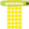 Etikett c�mke, o18mm, jel�l�sre, 24 c�mke/�v, 4 �v/doboz, Av