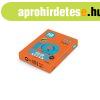 M�sol�pap�r, sz�nes, A4, 80g. IQ ZR09 500�v/csomag, intenz�v