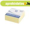 Jegyzett�mb �ntapad�, 76x76mm, 320lap, kocka Bluering� s�rga