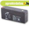 Ritar RT632-F1 6V 3,2Ah z�rt �lomakkumul�tor
