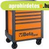 Beta 2400 RSC24/7-VA szerszmos kocsi 7 fikkal s 223 db-os
