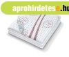 Beurer UB 90 �gymeleg�t� (150x80)