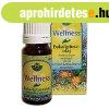 HERB�RIA WELLNESS EUKALIPTUSZOLAJ 10ML