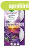 Air Wick Stick Ups Illatos�t� Korong Lavanda in Fiore Lavend