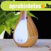 Aroma Diff�zor,p�rologtat� - T�vir�ny�t�s