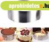 �ll�that� szeletel� tortaforma 24-30 cm