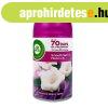 L�gfriss�t� spray ut�nt�lt� 250 ml AirWick Freshmatic B�rson