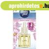 L�gfriss�t� elektromos ut�nt�lt� 20 ml Ambi Pur Electric Flo
