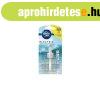 L�gfriss�t� elektromos ut�nt�lt� 20 ml Ambi Pur Electric Oce