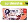 Pap�rzsebkend� 3 r�teg� 100 db/csomag Kelet Var�zsa