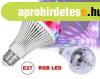 Sz�nes RGB LED diszk�g�mb l�mpa M4272