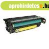 HP CE402A (Nr. 507A) s�rga ut�ngy�rtott toner min�s�gi garan