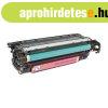 HP CE403A (Nr. 507A) magenta ut�ngy�rtott toner min�s�gi gar
