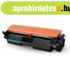 Canon CRG-047 ut�ngy�rtott toner