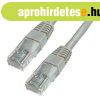 Kolink CAT5e U-UTP Patch Cable 3m Grey