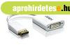ATEN VC965-AT DisplayPort to DVI-I Adapter White