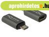 DeLock USB2.0 Micro-B apa - USB Type-C 2.0 anya adapter