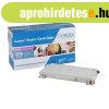 Lexmark C510 toner magenta ORINK