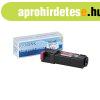Dell 1320 toner magenta ORINK