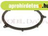 Audi A3 A4 Hangsz�r�be�p�t� adapter h�ts� 572159-2C