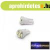 LED izz� T10 2 db/bliszter