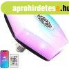 RGBW LED izz� �s bluetooth hangsz�r� + t�vir�ny�t�