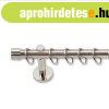 Landhouse 19mm karnis inox Cilinder v�ggel