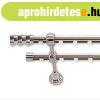 Landhouse 19mm bels� cs�sz�s� dupla f�m karnis inox Bono v�g