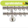 Landhouse 19mm karnis dupla inox Cilinder v�ggel