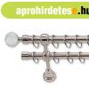 Landhouse 19mm karnis dupla inox Akvamarin v�ggel
