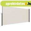 Kih�zhat� Terasz �rny�kol� parav�n, oldalfal 180x350 cm  b�z
