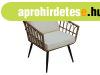 TEM-Araly kerti fotel