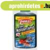 Panzi tavi vegyszer 250 ml nvnytps