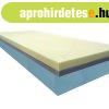 Ortho-Sleepy Strong14 Ortop�d matrac 4+4cm Bioluxus Memory r