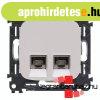 Legrand Valena Allure 2xRJ45 Cat. 6A UTP csatlakoz�aljzat gy