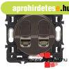 Legrand C�liane 2xRJ45 Cat. 6A UTP csatlakoz�aljzat, grafit 