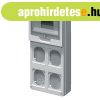 IPARI ELOSZT� F�GG�LEGES 4 DUGALJ