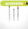 RG Fecskend� 3r. 1ml inzulin - t� n�lk�li