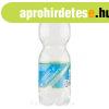 Primavera d�s 0,5l PET - DRS