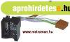 FORD Mondeo/Focus ISO 2 csatlakoz�